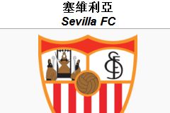 塞维利亚足球俱乐部 官网