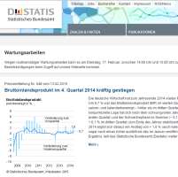 德国统计局官方网站