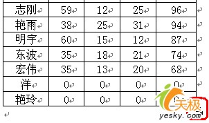 Excel表格分栏打印输出的两种巧妙方法（一）