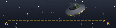 $fx() JavaScript Animation Library