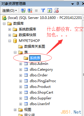 Sql Server中的系统视图详细介绍,sqlserver