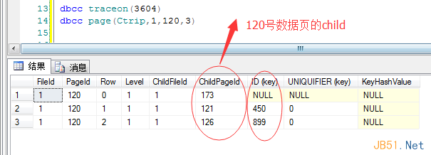 理解Sql Server中的聚集索引,
