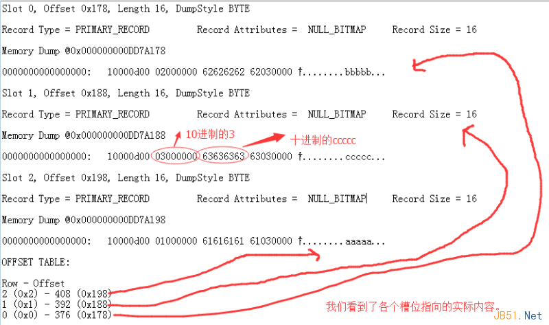 理解Sql Server中的聚集索引,