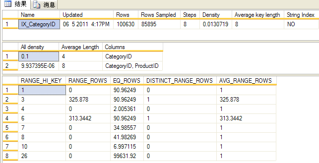 教你如何看懂SQL Server查询计划，看懂sqlserver查询