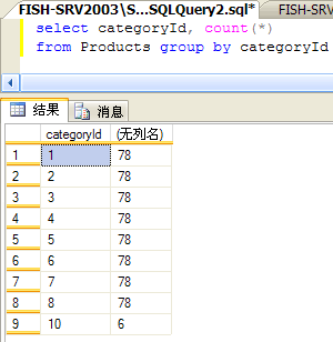 教你如何看懂SQL Server查询计划，看懂sqlserver查询