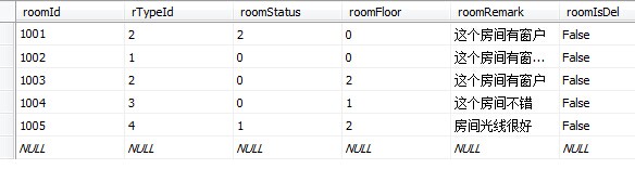 MSSQL事务的存储过程，MSSQL事务存储过程