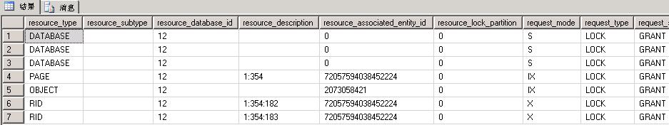 擦亮自己的眼睛去看SQL Server之谈谈锁机制