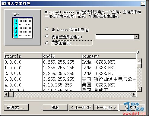 快速将珊瑚虫IP数据库转MS SQL2005的图文教程第1/2页