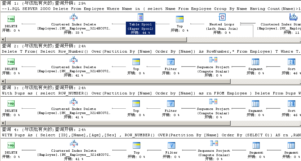 ExecutionPlan1 ExecutionPlan1