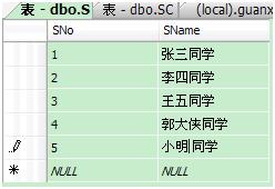 点击图片可在新窗口打开 sqlserver中查询横表变竖表的sql语句简析