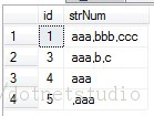 Replace关键字的妙用查询是否包含某个特定字符串