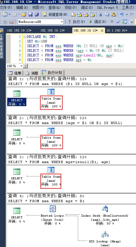 SQL中WHERE变量IS NULL条件导致全表扫描问题的解决方法