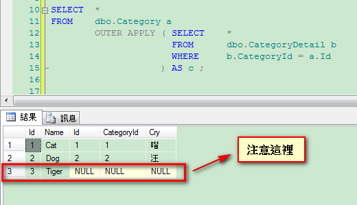 sql server关键字详解大全（图文），sqlserver