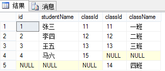 SQL Server中的连接查询详解，sqlserver查询详解