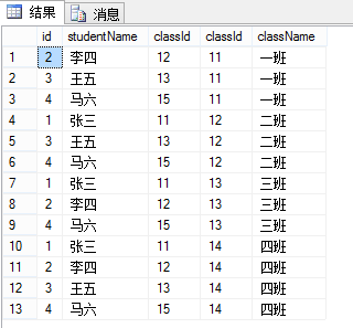 SQL Server中的连接查询详解，sqlserver查询详解