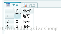 java 连接sql server2008数据库配置，sqlserver2008